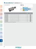 394 (ö) UJ/NDMD)r n l F SENKFRÄSER 15C1 X MIT EINSCHRAUBANSCHLUSS i L'üä Artikel-Nr D D1 dl L L1 a M Z s Passende WSP 15C1D015030X5R01 15 4,5 13 30 15 4,5 M8 Каталог INGERSOLL 2016 Фрезерный и сверлильный металлорежущий инструмент Фрезы сборные и монолитные Сверла Оснастка инструментальная Стр. 394 DEU