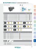 401 GEWINDEZIRKULARFRÄSER 17Y1 AUFNAHME FÜR ABS-ANSCHLUSS 3 9 Artikel-Nr ABS D d L L1 T3 1 OO O Z WSP K g Passende WSP 17Y1B038050K3R00 32 38 32 20 22,5 43-5 Каталог INGERSOLL 2016 Фрезерный и сверлильный металлорежущий инструмент Фрезы сборные и монолитные Сверла Оснастка инструментальная Стр. 401 DEU