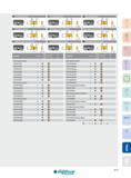 419 ISO-Gewinde (extern) C UN-Gewinde (intern) 60° ,,P, ir Artikel-Nr Steigung ISO-Gewinde (intern) LYEU30150IS 1,5 0 LYEU30200IS 2 0 LYEU30300IS 3 0 LYEU303 Каталог INGERSOLL 2016 Фрезерный и сверлильный металлорежущий инструмент Фрезы сборные и монолитные Сверла Оснастка инструментальная Стр. 419 DEU