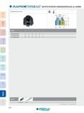 420 AUFSTECKFRÄSER GEWINDEZIRKULAR (A=30MM) o AUFNAHME NACH DIN 8030 CAA -I Artikel-Nr D d d1 L a Z 12Y1S063050F1R00 63 22 55 50 30 4 12Y1S080055F2R00 80 27 Каталог INGERSOLL 2016 Фрезерный и сверлильный металлорежущий инструмент Фрезы сборные и монолитные Сверла Оснастка инструментальная Стр. 420 DEU