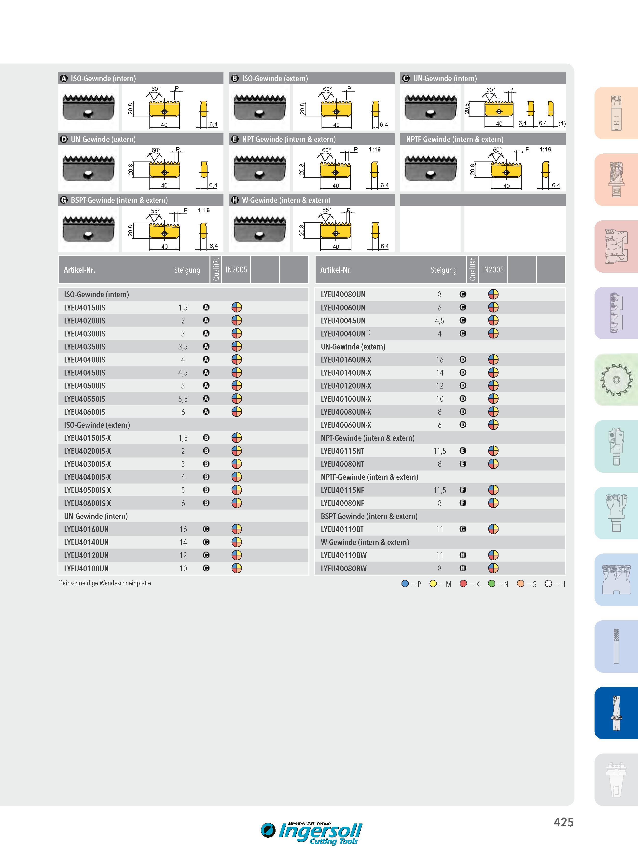 425 ISO-Gewinde (intern) UN-Gewinde (extern) ISO-Gewinde (extern) UN-Gewinde (intern) 60 'V' 60' Vs W\A; AÄA 4 0 (1) E NPT-Gewinde (intern & extern) 60‘ 'V' Каталог INGERSOLL 2016 Фрезерный и сверлильный металлорежущий инструмент Фрезы сборные и монолитные Сверла Оснастка инструментальная Стр. 425 DEU