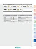 427 ISO-Gewinde (intern) B i UN/UNC/UNF/UNEF/UNS-Gewinde (intern) I C, W/BSW/BSF/BSP-Gewinde (intern & extern) r 60' AA -M- 27 E NPT-Gewinde (intern & extern Каталог INGERSOLL 2016 Фрезерный и сверлильный металлорежущий инструмент Фрезы сборные и монолитные Сверла Оснастка инструментальная Стр. 427 DEU