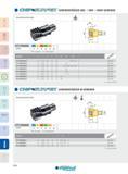 436 GEWINDEFRÄSER UNC- / UNF- / UNEF-GEWINDE FÜR WECHSELKOPFSYSTEM + gut geeignet O bedingt geeignet GEWINDEFRÄSER W-GEWINDE Qualität P M K lN (M) H n (P/K) Каталог INGERSOLL 2016 Фрезерный и сверлильный металлорежущий инструмент Фрезы сборные и монолитные Сверла Оснастка инструментальная Стр. 436 DEU