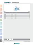 468 REDUZIERUNGEN Z5Z4 L'üä Artikel-Nr MOD1 d dw L L1 MOD (K S Z5Z4SA025 40 78 49 LO 9 50 0,85 Z5Z4SA050 40 78 49 50 34 50 1,20 Z5Z4SA075 40 78 49 75 59 50 1 Каталог INGERSOLL 2016 Фрезерный и сверлильный металлорежущий инструмент Фрезы сборные и монолитные Сверла Оснастка инструментальная Стр. 468 DEU
