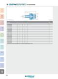 480 PSK-AUFNAHME L CHIP-SURFER Anschluss ISO 26623-1 Artikel-Nr d1 L L1 Ts PSK <(K CPT32T05SA050 7,6 50 35 T5 32 CPT32T06SA035 9,25 35 20 T6 32 CPT32T08SA040 Каталог INGERSOLL 2016 Фрезерный и сверлильный металлорежущий инструмент Фрезы сборные и монолитные Сверла Оснастка инструментальная Стр. 480 DEU
