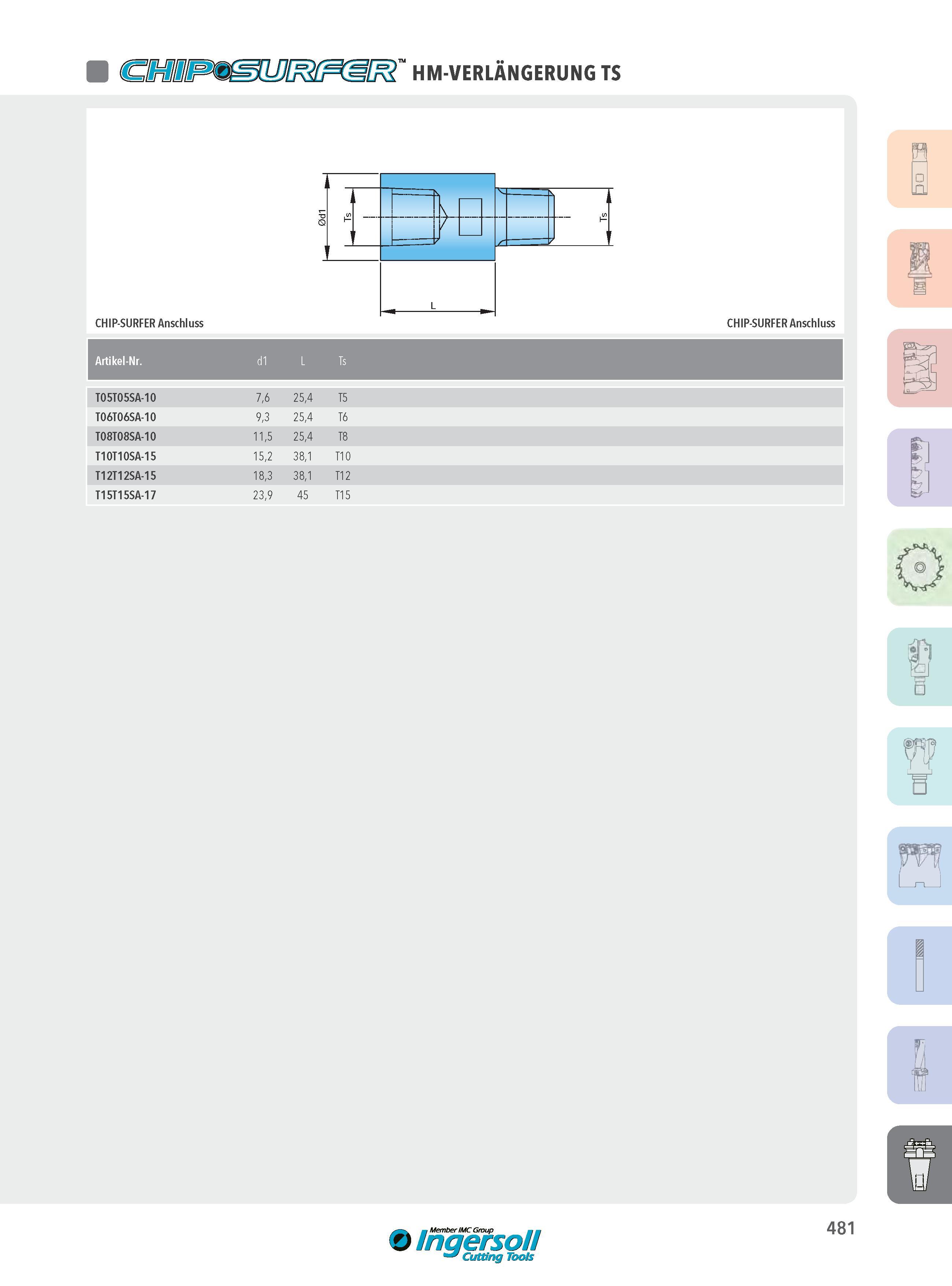 481 HM-VERLÄNGERUNG TS CHIP-SURFER Anschluss CHIP-SURFER Anschluss Artikel-Nr d1 L Ts T05T05SA-10 7,6 25,4 T5 T06T06SA-10 9,3 25,4 T6 T08T08SA-10 11,5 25,4 T Каталог INGERSOLL 2016 Фрезерный и сверлильный металлорежущий инструмент Фрезы сборные и монолитные Сверла Оснастка инструментальная Стр. 481 DEU