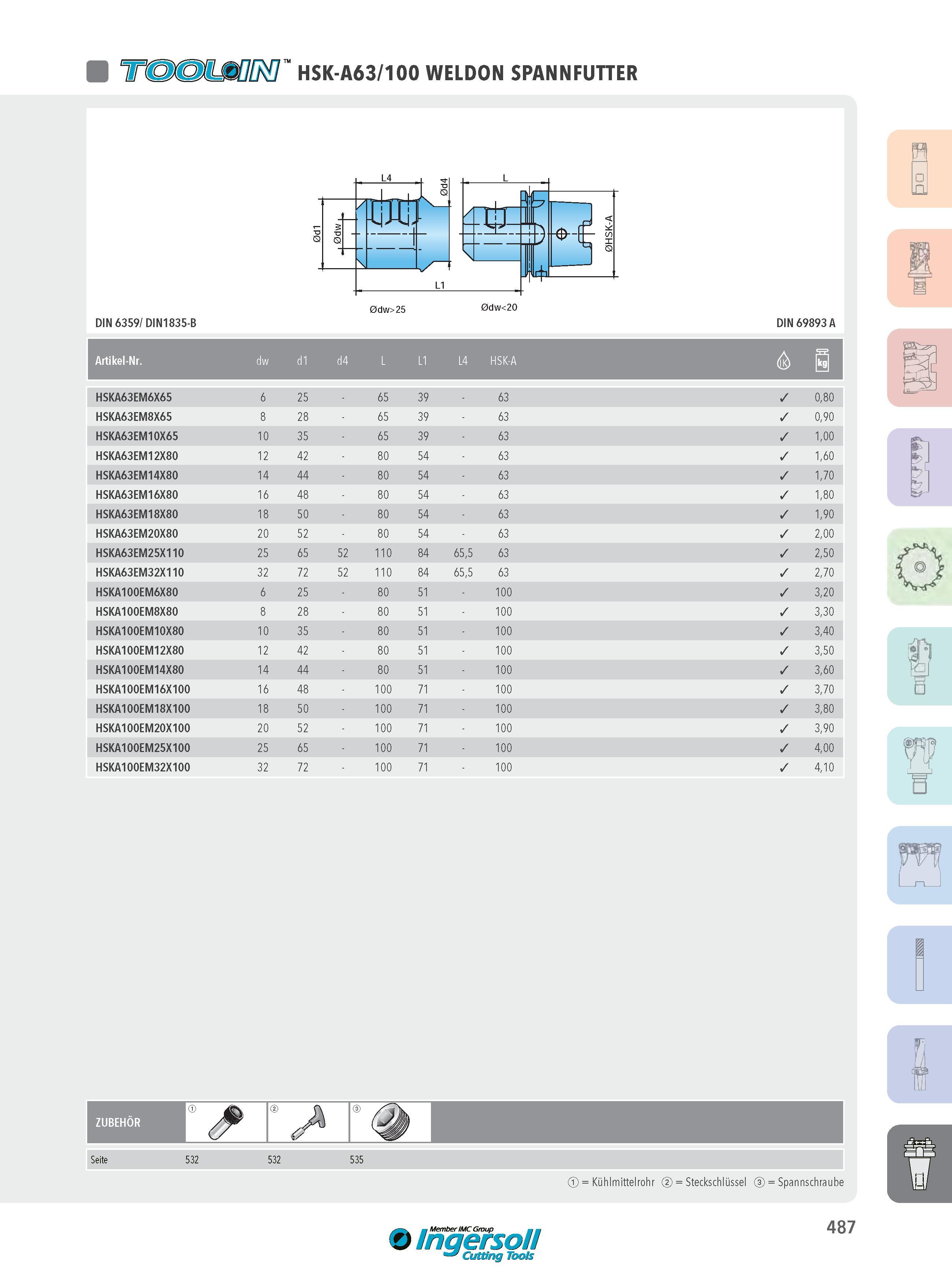 487 HSK-A63/100 WELDON SPANNFUTTER DIN 6359/ DIN1835-B DIN 69893A Artikel-Nr dw d1 d4 L L1 L4 HSK-A dK 0 HSKA63EM6X65 6 25 65 39 63 0,80 HSKA63EM8X65 8 28 65 Каталог INGERSOLL 2016 Фрезерный и сверлильный металлорежущий инструмент Фрезы сборные и монолитные Сверла Оснастка инструментальная Стр. 487 DEU