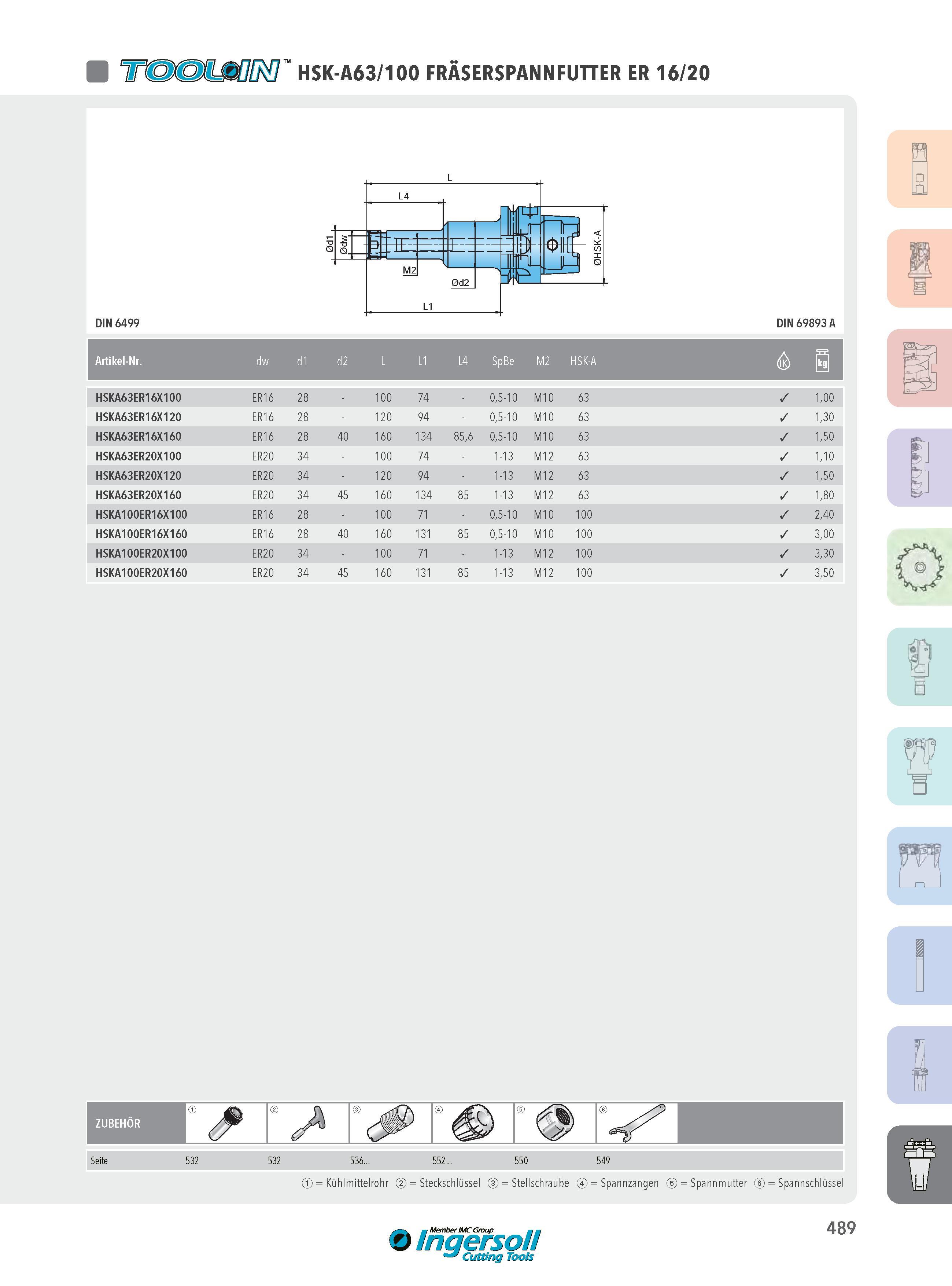 489 TTCgXö)HSK-A63/100 FRÄSERSPANNFUTTER ER 16/20 DIN 6499 Artikel-Nr DIN 69893A HSKA63ER16X100 ER16 2 OO 100 74 0,5-10 M10 63 1,00 HSKA63ER16X120 ER16 2 OO Каталог INGERSOLL 2016 Фрезерный и сверлильный металлорежущий инструмент Фрезы сборные и монолитные Сверла Оснастка инструментальная Стр. 489 DEU