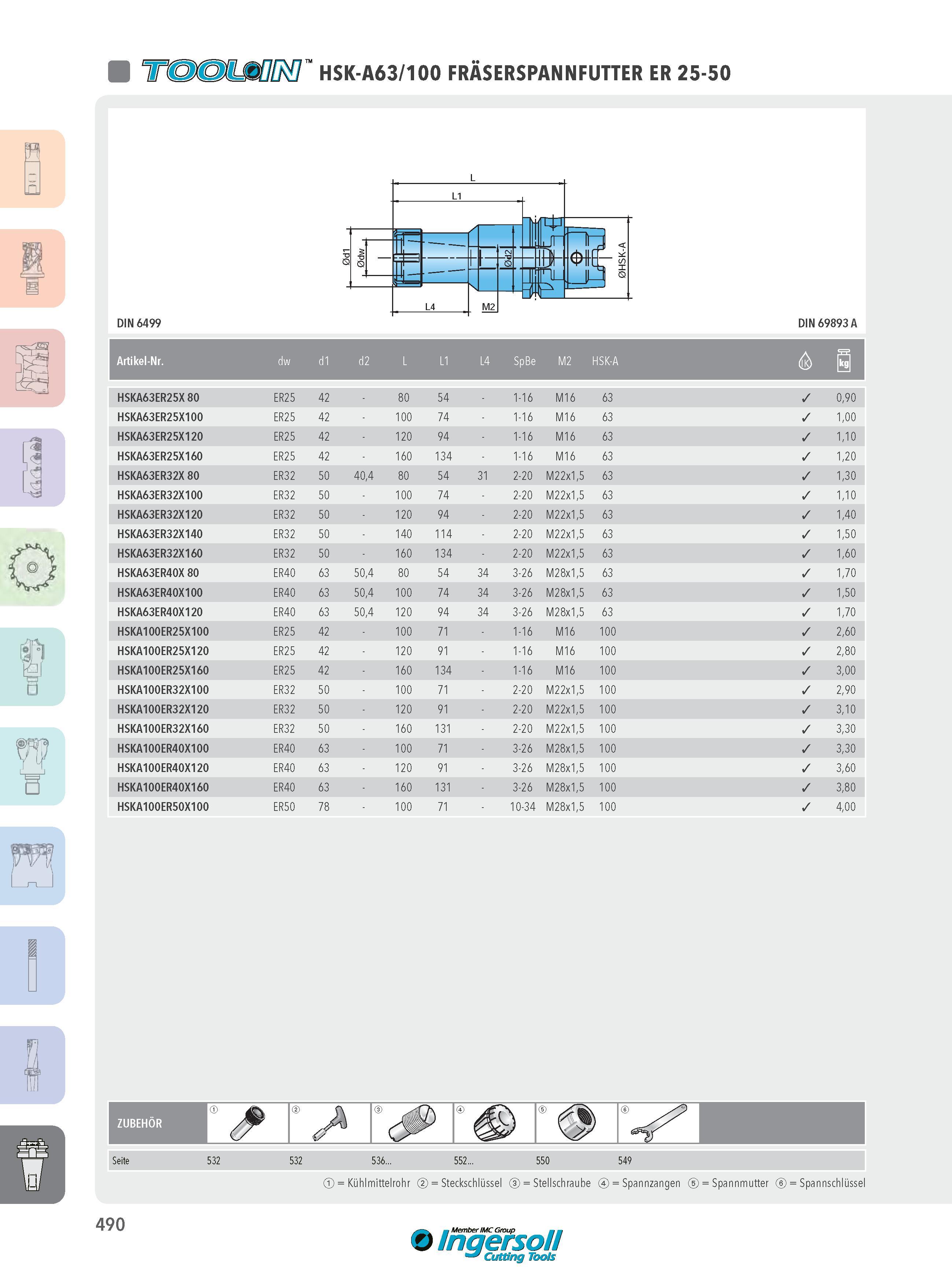 490 HSK-A63/100 FRÄSERSPANNFUTTER ER 25-50 L'üä DIN 6499 DIN 69893A Artikel-Nr dw d1 2 d L L1 L4 SpBe M2 HSK-A <(K i HSKA63ER25X 80 ER25 42 80 54 1-16 M16 63 Каталог INGERSOLL 2016 Фрезерный и сверлильный металлорежущий инструмент Фрезы сборные и монолитные Сверла Оснастка инструментальная Стр. 490 DEU