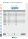 490 HSK-A63/100 FRÄSERSPANNFUTTER ER 25-50 L'üä DIN 6499 DIN 69893A Artikel-Nr dw d1 2 d L L1 L4 SpBe M2 HSK-A <(K i HSKA63ER25X 80 ER25 42 80 54 1-16 M16 63 Каталог INGERSOLL 2016 Фрезерный и сверлильный металлорежущий инструмент Фрезы сборные и монолитные Сверла Оснастка инструментальная Стр. 490 DEU