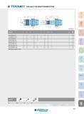 495 HSK-A63/100 KRAFTSPANNFUTTER DIN 69893A Artikel-Nr dw d1 d2 L L1 L4 L5 HSK-A Typ dK i HSK-A63 MF12 70 12 28 70 44 46 63 1 0,80 HSK-A63 MF12 100 12 28 32 Каталог INGERSOLL 2016 Фрезерный и сверлильный металлорежущий инструмент Фрезы сборные и монолитные Сверла Оснастка инструментальная Стр. 495 DEU