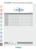 502 DIN 69871-A40/50 AUFSTECKDORNE LANGE AUSFUHRUNG DIN 69871 AD+B Artikel-Nr dw d1 3 d L L1 SK <(K i 69871A40SM22SK052 22 40 45 52 25 40 1,30 69871A40SM22SK Каталог INGERSOLL 2016 Фрезерный и сверлильный металлорежущий инструмент Фрезы сборные и монолитные Сверла Оснастка инструментальная Стр. 502 DEU