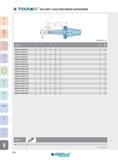 504 DIN 69871-A40 EINSCHRAUB-AUFNAHMEN DIN 69871 AD+B Artikel-Nr d1 3 d L L1 M1 SK dK i DIN69871400DP6x58 9,8 13 58 32 M6 40 1,00 DIN69871400DP6x98 9,8 23 98 Каталог INGERSOLL 2016 Фрезерный и сверлильный металлорежущий инструмент Фрезы сборные и монолитные Сверла Оснастка инструментальная Стр. 504 DEU
