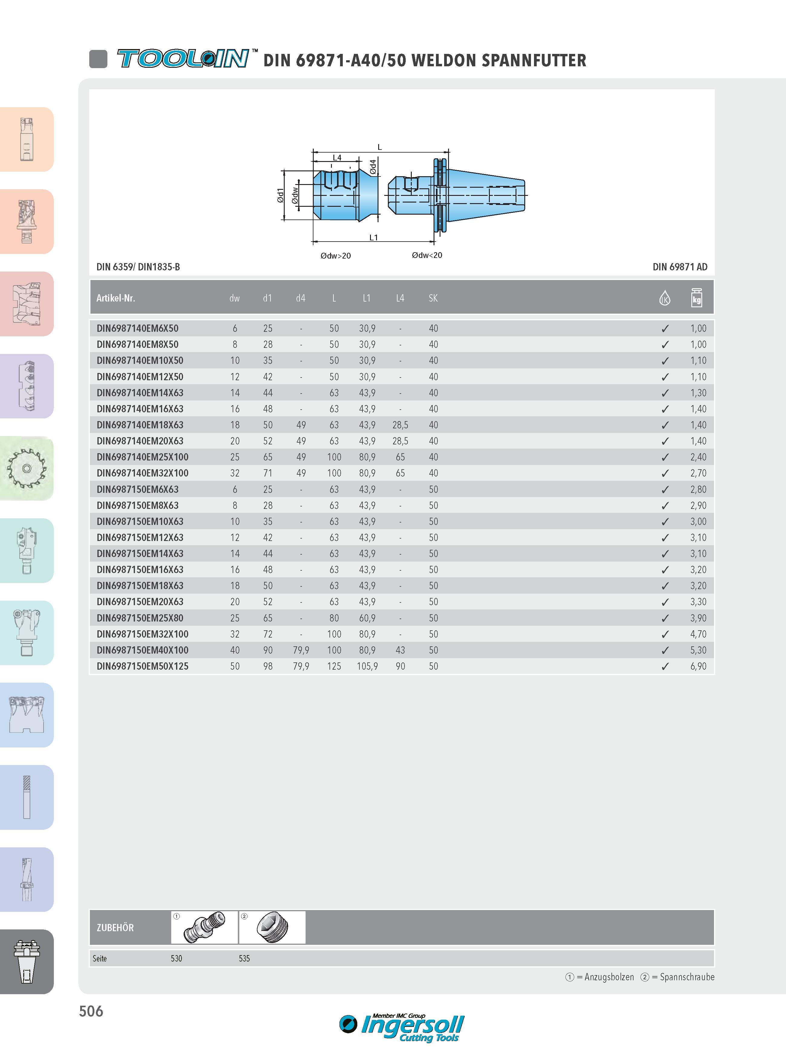 506 DIN 69871-A40/50 WELDON SPANNFUTTER DIN 6359/ DIN1835-B DIN 69871 AD Artikel-Nr dw d1 4 d L L1 L4 SK dK i DIN6987140EM6X50 6 5 2 50 30,9 40 1,00 DIN69871 Каталог INGERSOLL 2016 Фрезерный и сверлильный металлорежущий инструмент Фрезы сборные и монолитные Сверла Оснастка инструментальная Стр. 506 DEU