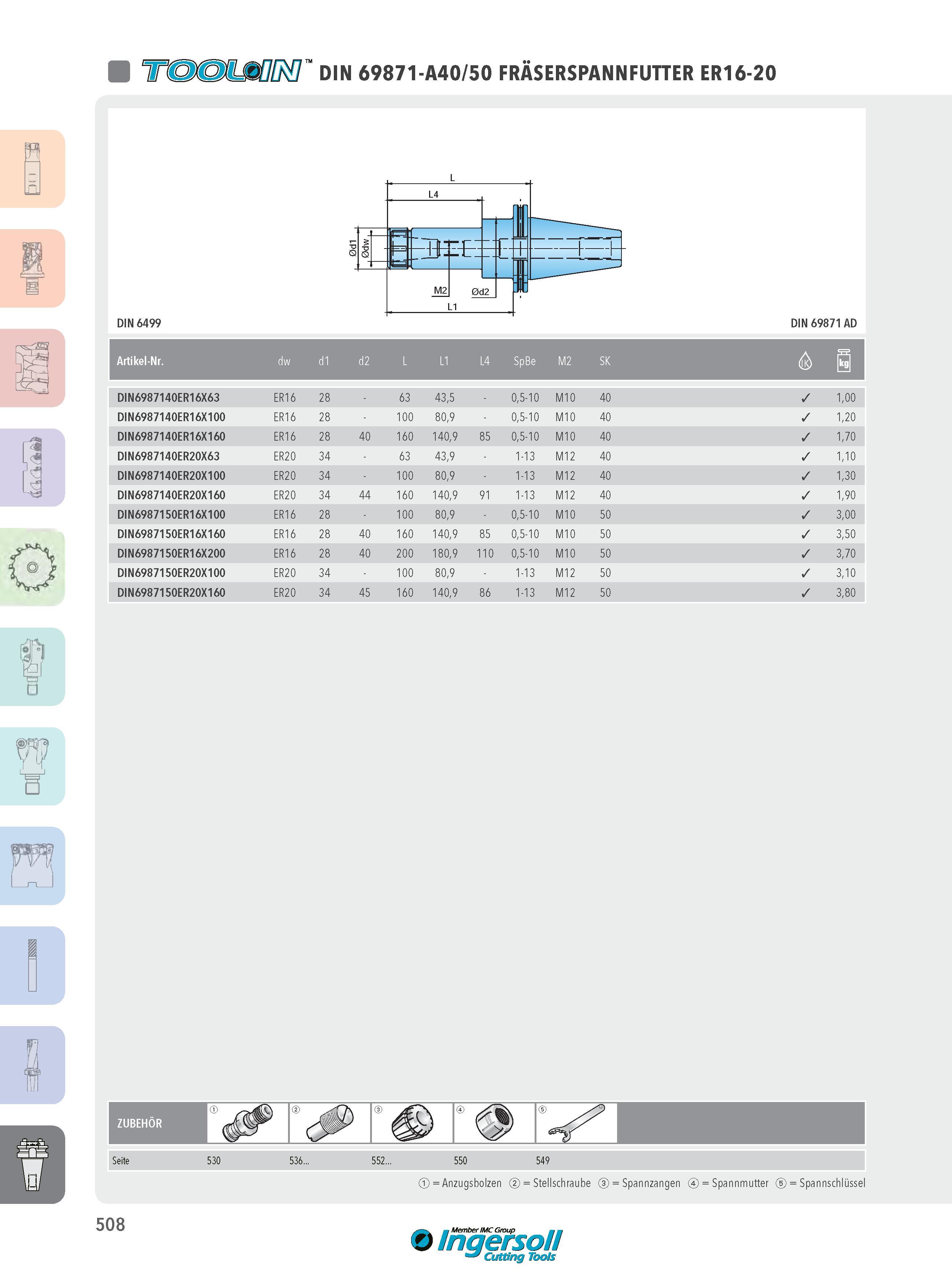 508 DIN 69871-A40/50 FRASERSPANNFUTTER ER16-20 DIN 6499 DIN 69871 AD Artikel-Nr (uK DIN6987140ER16X63 ER16 2 OO 63 43,5 0,5-10 M10 40 1,00 DIN6987140ER16X100 Каталог INGERSOLL 2016 Фрезерный и сверлильный металлорежущий инструмент Фрезы сборные и монолитные Сверла Оснастка инструментальная Стр. 508 DEU