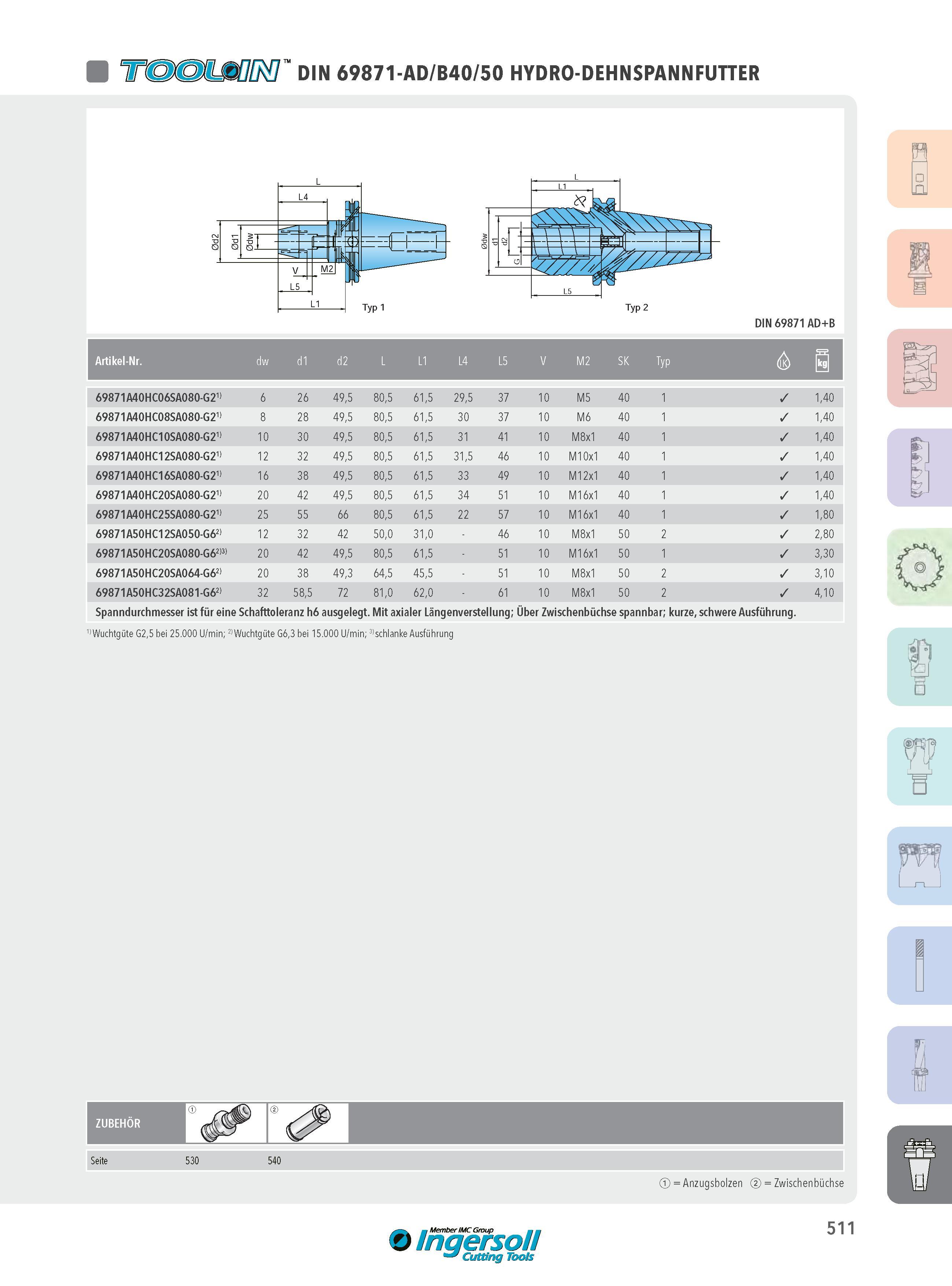511 DIN 69871-AD/B40/50 HYDRO-DEHNSPANNFUTTER DIN 69871 AD+B Artikel-Nr dw d1 d2 L L1 L4 L5 V M2 SK Typ dK i 69871A40HC06SA080-G21) 6 6 2 49,5 80,5 61,5 29,5 Каталог INGERSOLL 2016 Фрезерный и сверлильный металлорежущий инструмент Фрезы сборные и монолитные Сверла Оснастка инструментальная Стр. 511 DEU