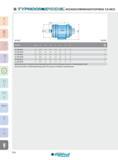 526 HOCHGESCHWINDIGKEITSSPINDEL TJS-ER32 DIN 6499 DIN 6499 Artikel-Nr D max dw d1 d2 L L4 L5 ER TJS 20K ER32L 3,5 ER11 63 80 110 2 8 15 32 1,1 TJS 20K ER32R Каталог INGERSOLL 2016 Фрезерный и сверлильный металлорежущий инструмент Фрезы сборные и монолитные Сверла Оснастка инструментальная Стр. 526 DEU