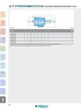 528 HOCHGESCHWINDIGKEITSSPINDEL TJS-ST DIN 6499 Sonder Artikel-Nr D max dh6 dw d1 d2 L L4 L5 TJS 20K ST20L 3,5 20 ER11 63 80 126 83 15 0,8 TJS 20K ST20R 3,5 Каталог INGERSOLL 2016 Фрезерный и сверлильный металлорежущий инструмент Фрезы сборные и монолитные Сверла Оснастка инструментальная Стр. 528 DEU