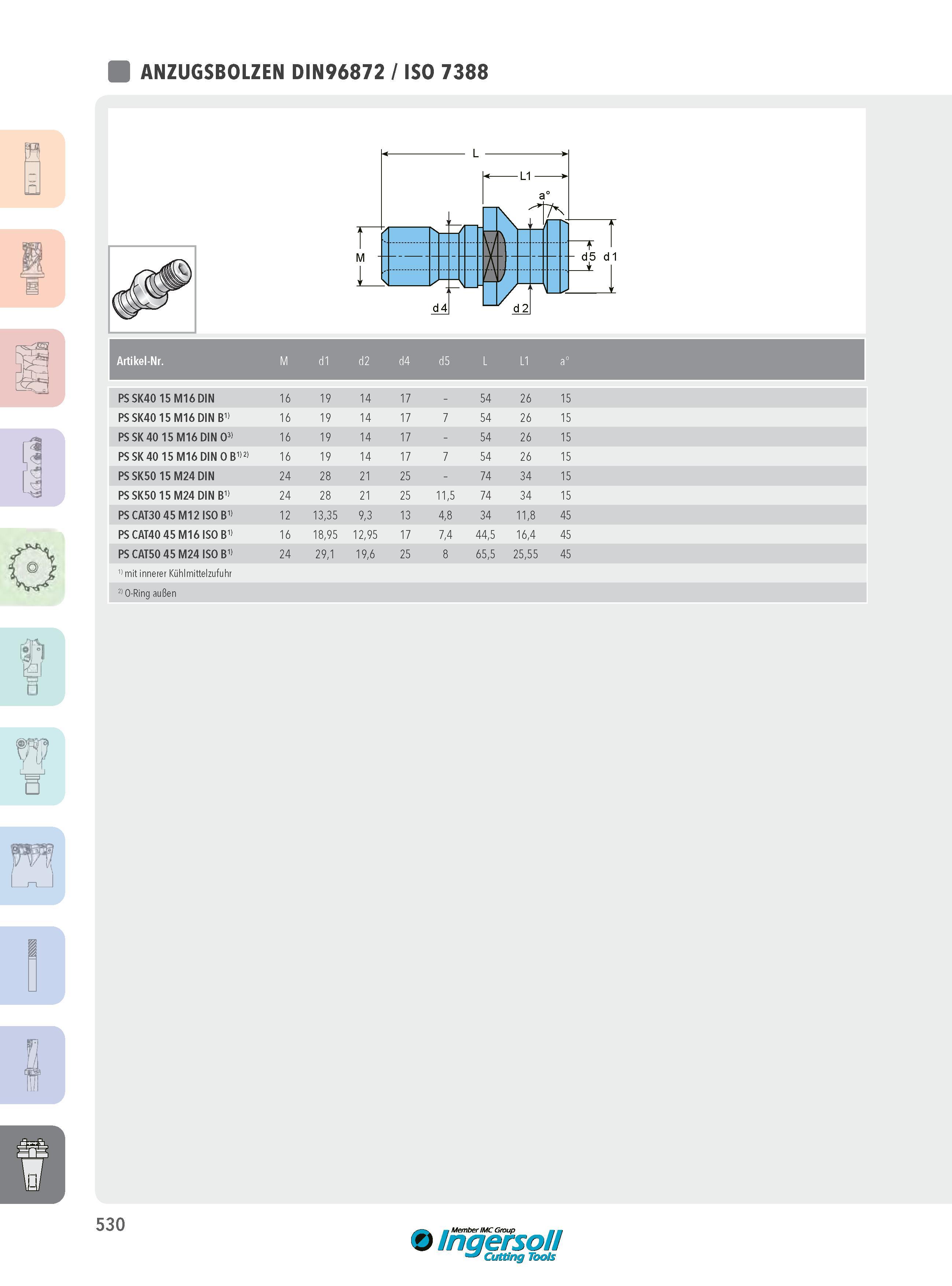530 ANZUGSBOLZEN DIN96872 / ISO 7388 Artikel-Nr M d1 2 d 4 d 5 d L L1 a° PS SK40 15 M16 DIN 16 19 14 17 - 54 26 15 PS SK40 15 M16 DIN B1) 16 19 14 17 7 54 26 Каталог INGERSOLL 2016 Фрезерный и сверлильный металлорежущий инструмент Фрезы сборные и монолитные Сверла Оснастка инструментальная Стр. 530 DEU