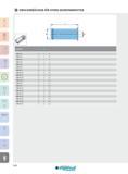 540 ZWISCHENBÜCHSEN FÜR HYDRO-DEHNSPANNFUTTER Td 1 ZWB 12-3 12 3 47 ZWB 12-4 12 4 47 ZWB 12-5 12 5 47 ZWB 12-6 12 6 47 ZWB 12-8 12 8 47 ZWB 20-6 20 6 52,5 ZW Каталог INGERSOLL 2016 Фрезерный и сверлильный металлорежущий инструмент Фрезы сборные и монолитные Сверла Оснастка инструментальная Стр. 540 DEU