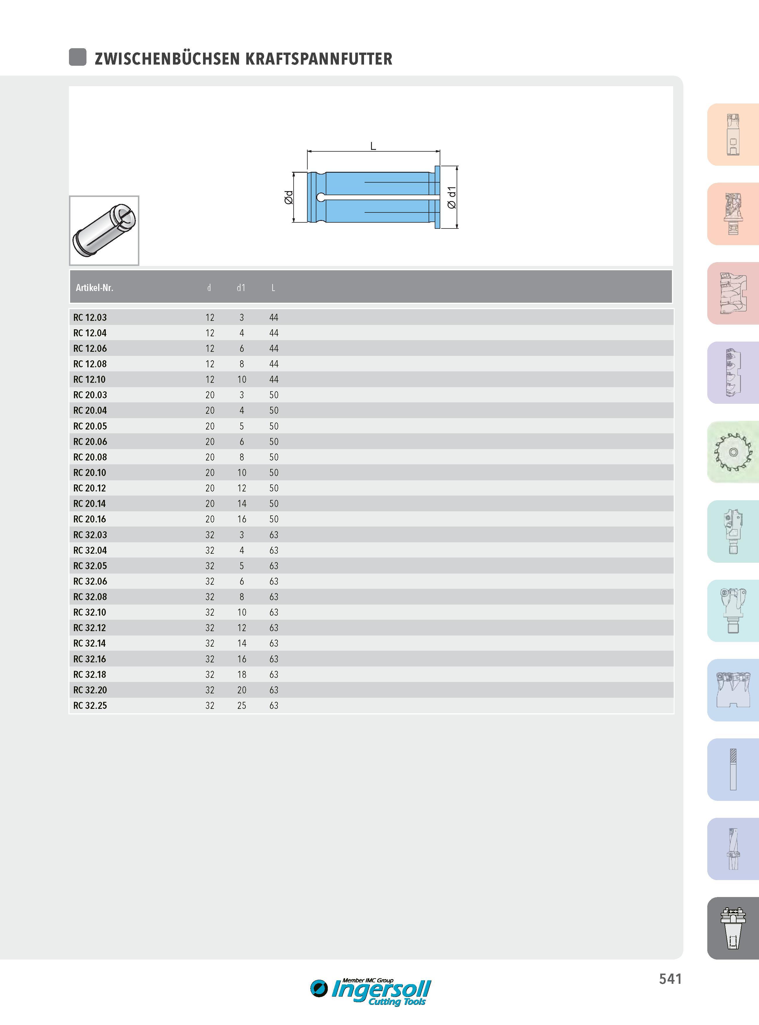 541 ZWISCHENBÜCHSEN KRAFTSPANNFUTTER o o RC 12 03 12 3 44 RC 12 04 12 4 44 RC 12 06 12 6 44 RC 12 08 12 8 44 RC 12 10 12 10 44 RC 20 03 20 3 50 RC 20 04 20 4 Каталог INGERSOLL 2016 Фрезерный и сверлильный металлорежущий инструмент Фрезы сборные и монолитные Сверла Оснастка инструментальная Стр. 541 DEU