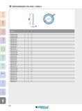 542 FRÄSDORNRINGE DIN 2084 / FORM A Q Q B DIN2084A16X003 16 25 0,03 DIN2084A16X004 16 25 0,04 DIN2084A16X005 16 25 0,05 DIN2084A16X01 16 25 0,1 DIN2084A16X02 Каталог INGERSOLL 2016 Фрезерный и сверлильный металлорежущий инструмент Фрезы сборные и монолитные Сверла Оснастка инструментальная Стр. 542 DEU