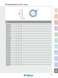543 FRÄSDORNRINGE DIN 2084 / FORM A Q Q B DIN2084A27X1 5 27 39 1,5 DIN2084A32X003 32 45 0,03 DIN2084A32X004 32 45 0,04 DIN2084A32X005 32 45 0,05 DIN2084A32X0 Каталог INGERSOLL 2016 Фрезерный и сверлильный металлорежущий инструмент Фрезы сборные и монолитные Сверла Оснастка инструментальная Стр. 543 DEU