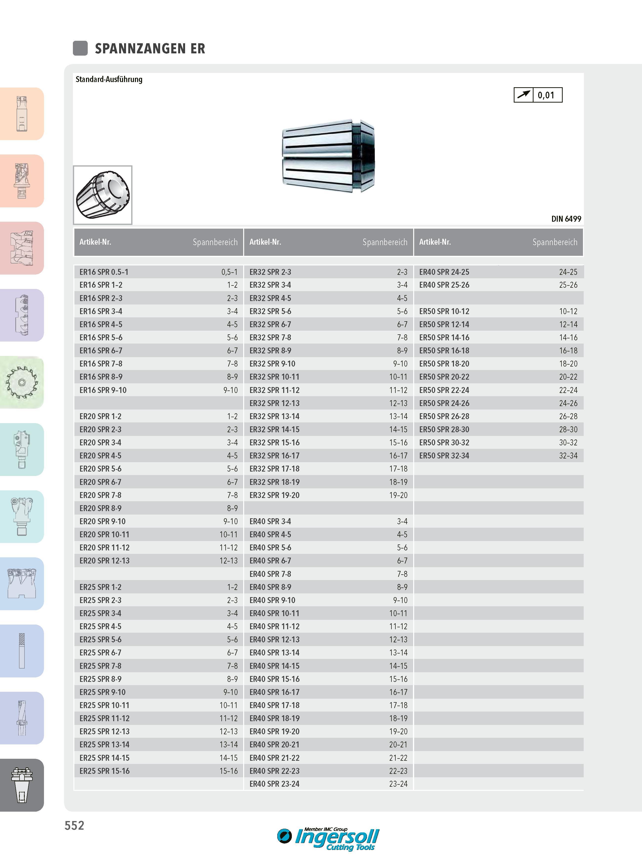 552 SPANNZANGEN ER Standard-Ausführung S 0,01 DIN 6499 Artikel-Nr Spannbereich Artikel-Nr Spannbereich Artikel-Nr Spannbereich ER16 SPR 0 5-1 0,5-1 ER32 SPR Каталог INGERSOLL 2016 Фрезерный и сверлильный металлорежущий инструмент Фрезы сборные и монолитные Сверла Оснастка инструментальная Стр. 552 DEU