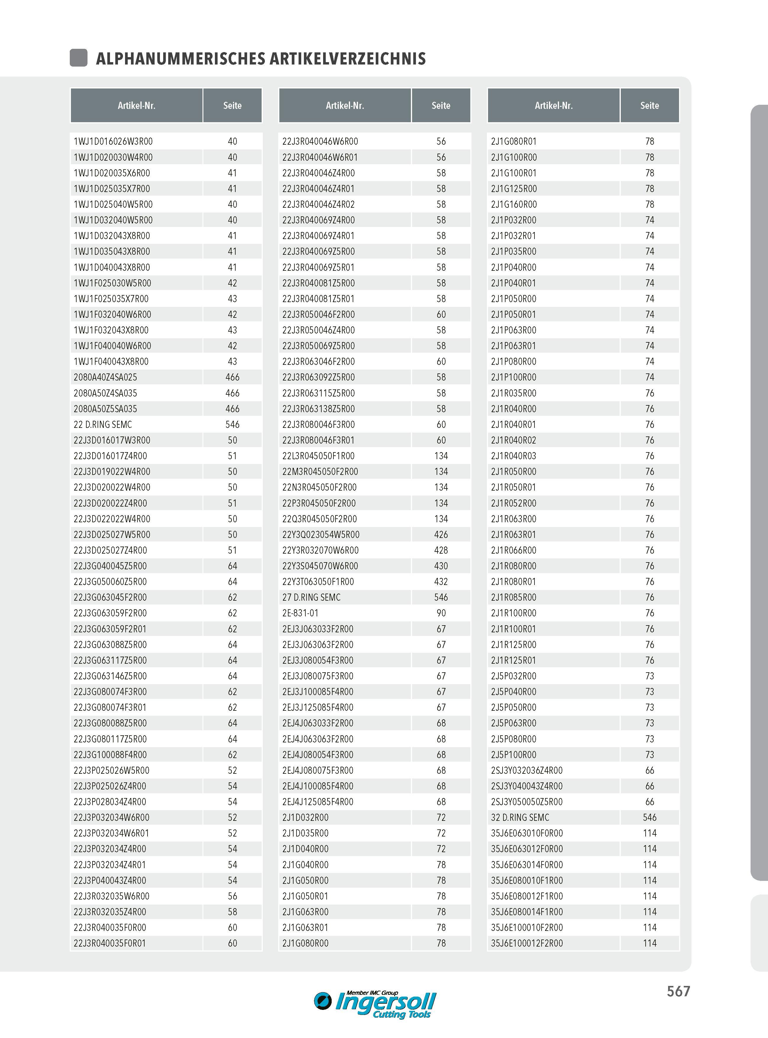 567 ALPHANUMMERISCHES ARTIKELVERZEICHNIS Artikel-Nr Seite Artikel-Nr Seite Artikel-Nr Seite 1WJ1D016026W3R00 40 22J3R040046W6R00 56 2J1G080R01 78 1WJ1D020030 Каталог INGERSOLL 2016 Фрезерный и сверлильный металлорежущий инструмент Фрезы сборные и монолитные Сверла Оснастка инструментальная Стр. 567 DEU