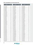 570 ALPHANUMMERISCHES ARTIKELVERZEICHNIS Artikel-Nr Seite Artikel-Nr Seite Artikel-Nr Seite 46D10012W1RN021 280 46J08020T0RD630 275 47C08012W0RN030 273 46D10 Каталог INGERSOLL 2016 Фрезерный и сверлильный металлорежущий инструмент Фрезы сборные и монолитные Сверла Оснастка инструментальная Стр. 570 DEU