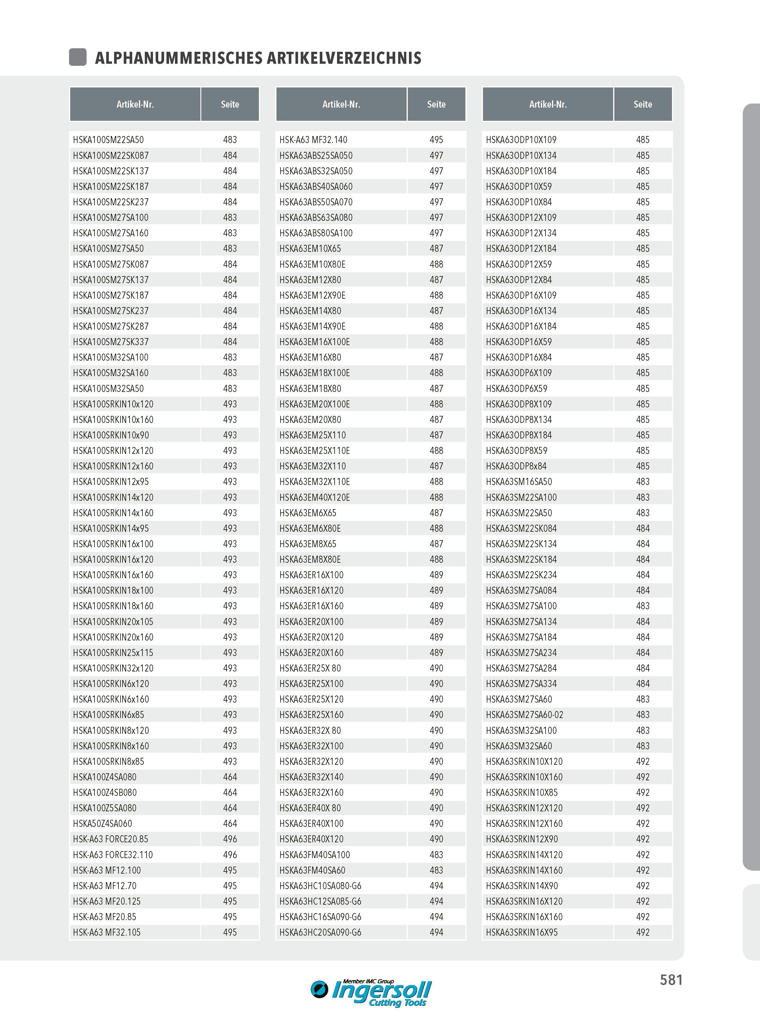 581 ALPHANUMMERISCHES ARTIKELVERZEICHNIS Artikel-Nr Seite Artikel-Nr Seite Artikel-Nr Seite HSKA100SM22SA50 483 HSK-A63 MF32 140 495 HSKA630DP10X109 485 HSKA Каталог INGERSOLL 2016 Фрезерный и сверлильный металлорежущий инструмент Фрезы сборные и монолитные Сверла Оснастка инструментальная Стр. 581 DEU