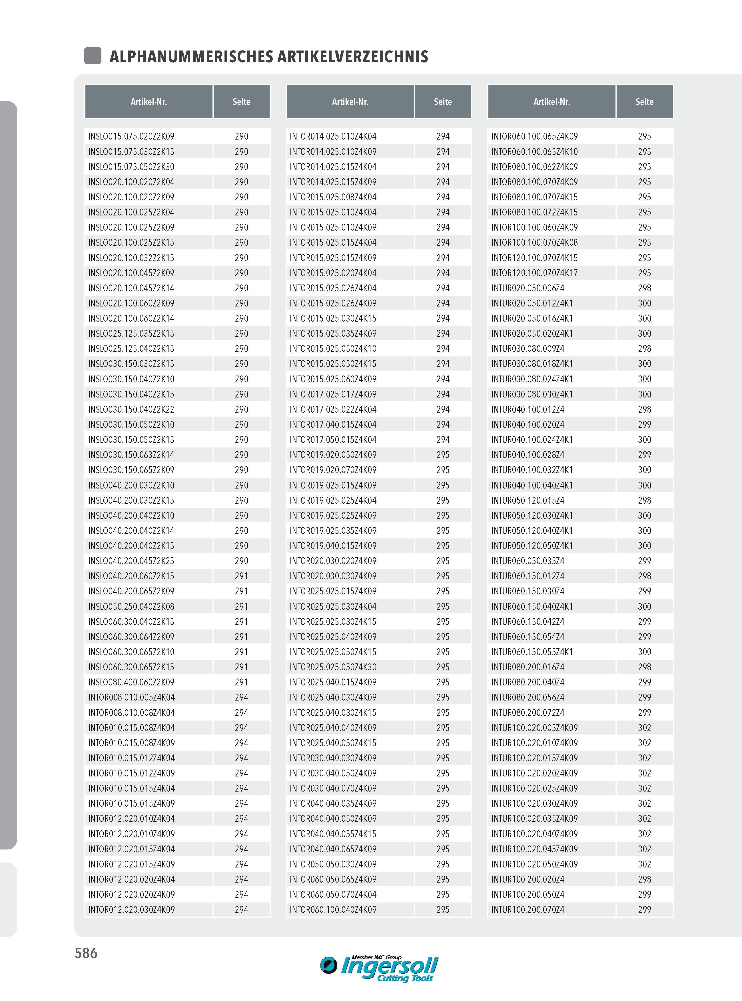 586 ALPHANUMMERISCHES ARTIKELVERZEICHNIS Artikel-Nr Seite Artikel-Nr Seite INSLO015 075 020Z2K09 290 INT0R014 025 010Z4K04 294 INSLO015 075 030Z2K15 290 INT0 Каталог INGERSOLL 2016 Фрезерный и сверлильный металлорежущий инструмент Фрезы сборные и монолитные Сверла Оснастка инструментальная Стр. 586 DEU