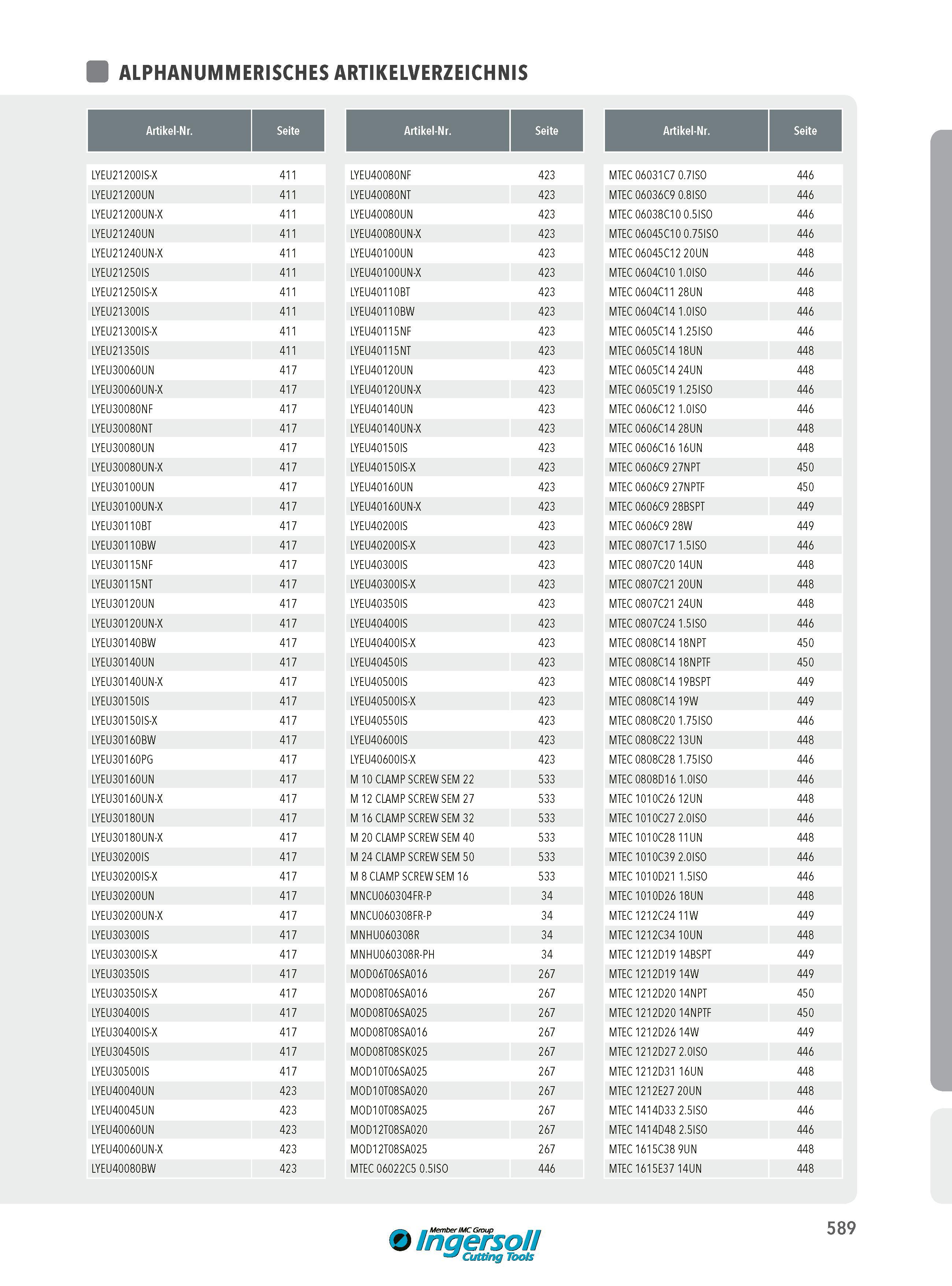589 ALPHANUMMERISCHES ARTIKELVERZEICHNIS Artikel-Nr Seite Artikel-Nr Seite Artikel-Nr Seite LYEU21200IS-X 411 LYEU40080NF 423 MTEC 06031C7 0 7IS0 446 LYEU212 Каталог INGERSOLL 2016 Фрезерный и сверлильный металлорежущий инструмент Фрезы сборные и монолитные Сверла Оснастка инструментальная Стр. 589 DEU