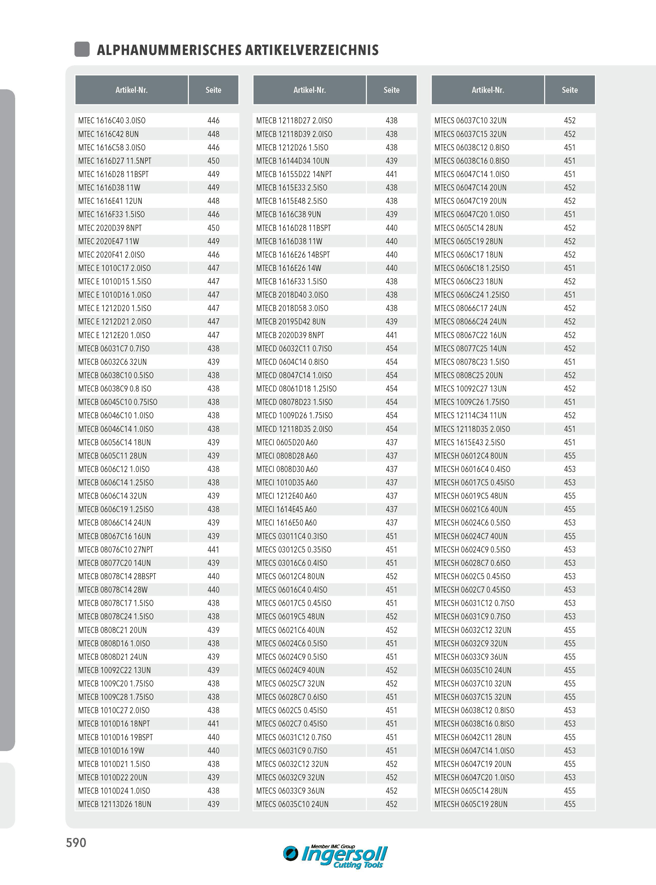 590 ALPHANUMMERISCHES ARTIKELVERZEICHNIS Artikel-Nr Seite Artikel-Nr Seite Artikel-Nr Seite MTEC 1616C40 3 0ISO 446 MTECB 12118D27 2 0IS0 438 MTECS 06037C10 Каталог INGERSOLL 2016 Фрезерный и сверлильный металлорежущий инструмент Фрезы сборные и монолитные Сверла Оснастка инструментальная Стр. 590 DEU