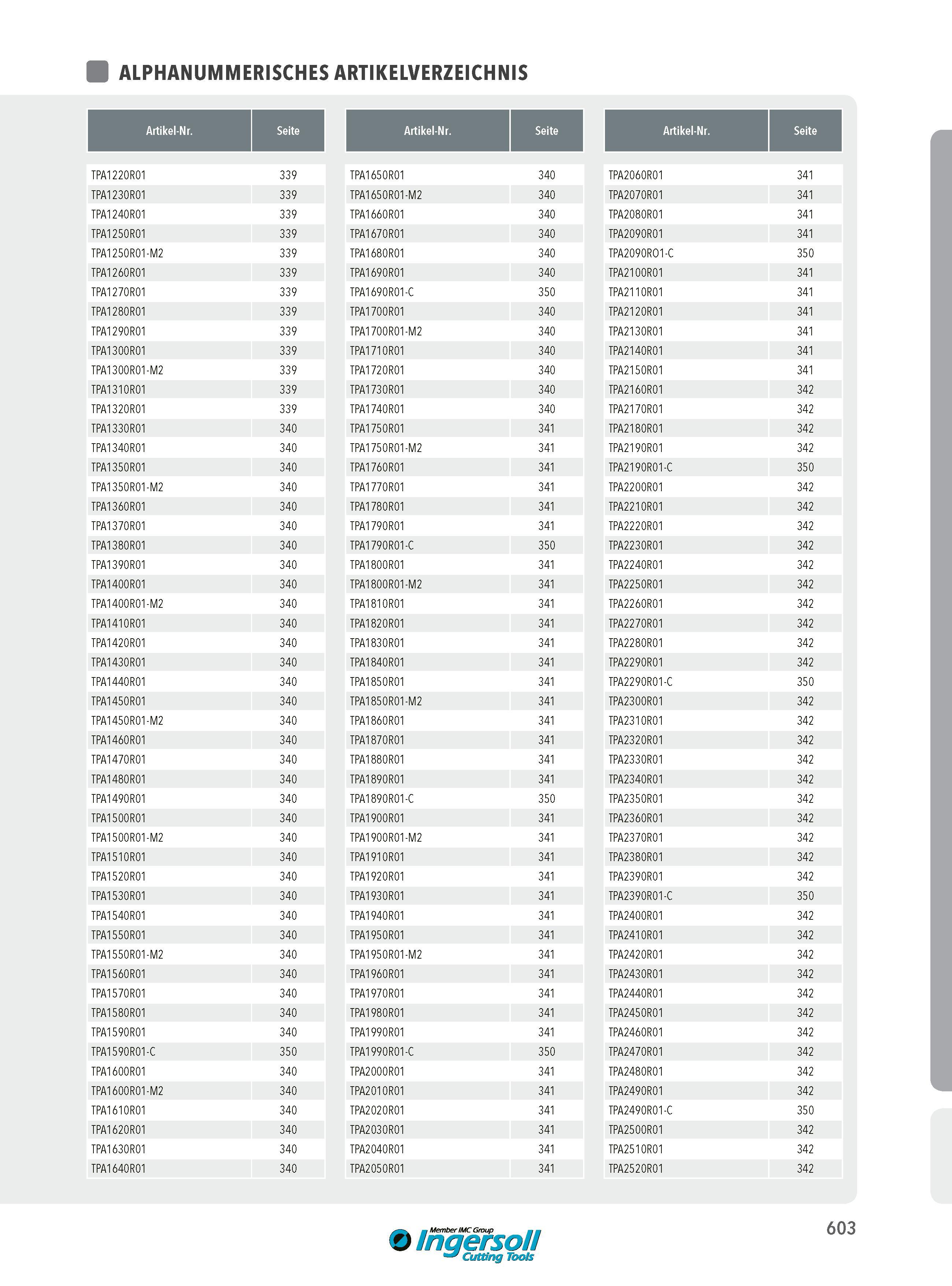 603 ALPHANUMMERISCHES ARTIKELVERZEICHNIS Artikel-Nr Seite Artikel-Nr Seite Artikel-Nr Seite TPA1220R01 339 TPA1650R01 340 TPA2060R01 341 TPA1230R01 339 TPA16 Каталог INGERSOLL 2016 Фрезерный и сверлильный металлорежущий инструмент Фрезы сборные и монолитные Сверла Оснастка инструментальная Стр. 603 DEU