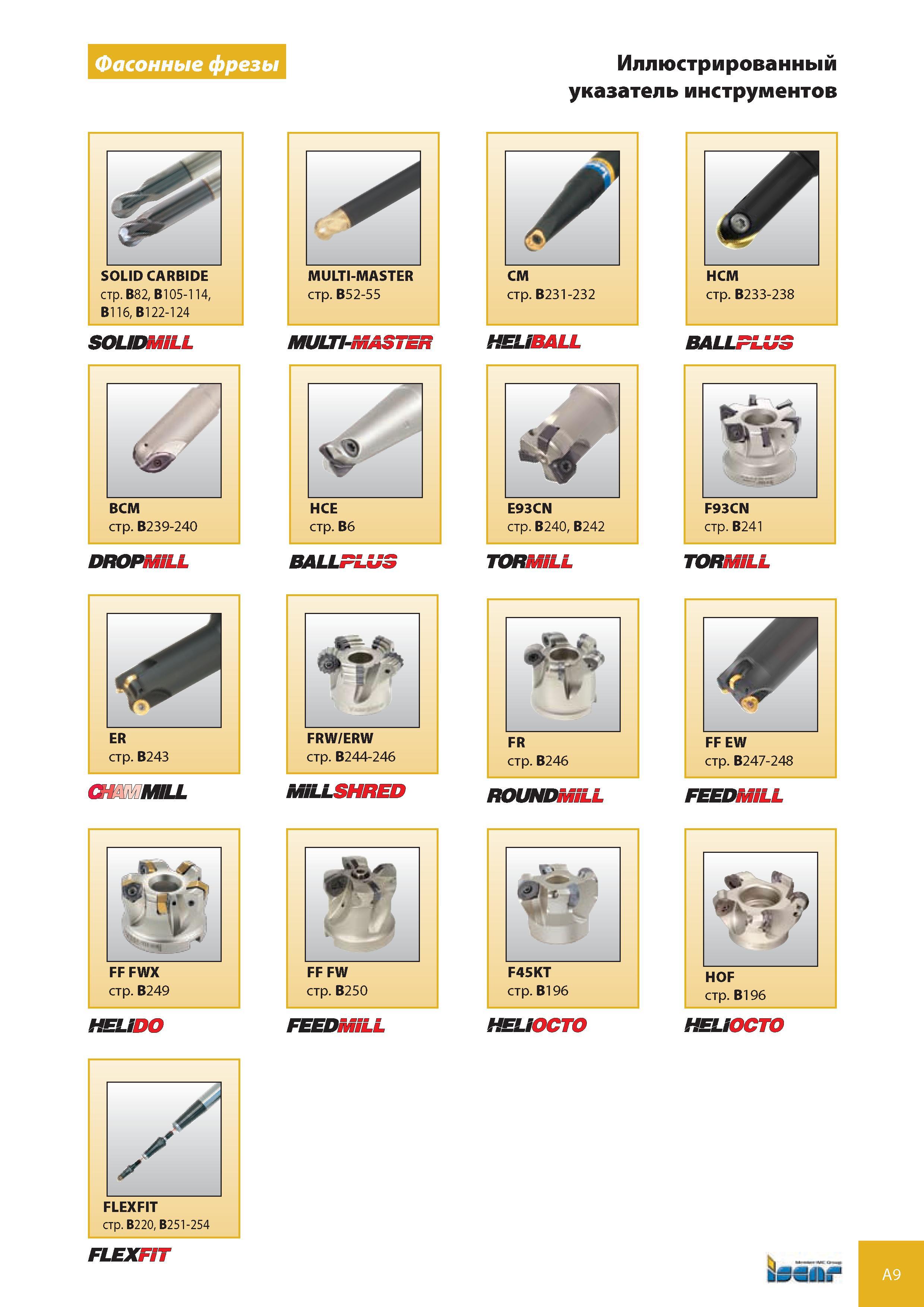10 Фасонные фрезы SOLID CARBIDE стр B82, B105-114, B116, B122-124 SOLIDMILL MULTI-MASTER стр B52-55 MULTI-MASTER Иллюстрированный указатель инструментов HEUBA Каталог ISCAR 2008 Металлорежущий вращающийся инструмент для фрезерования сверления растачивания и инструментальная станочная оснастка Стр. A9