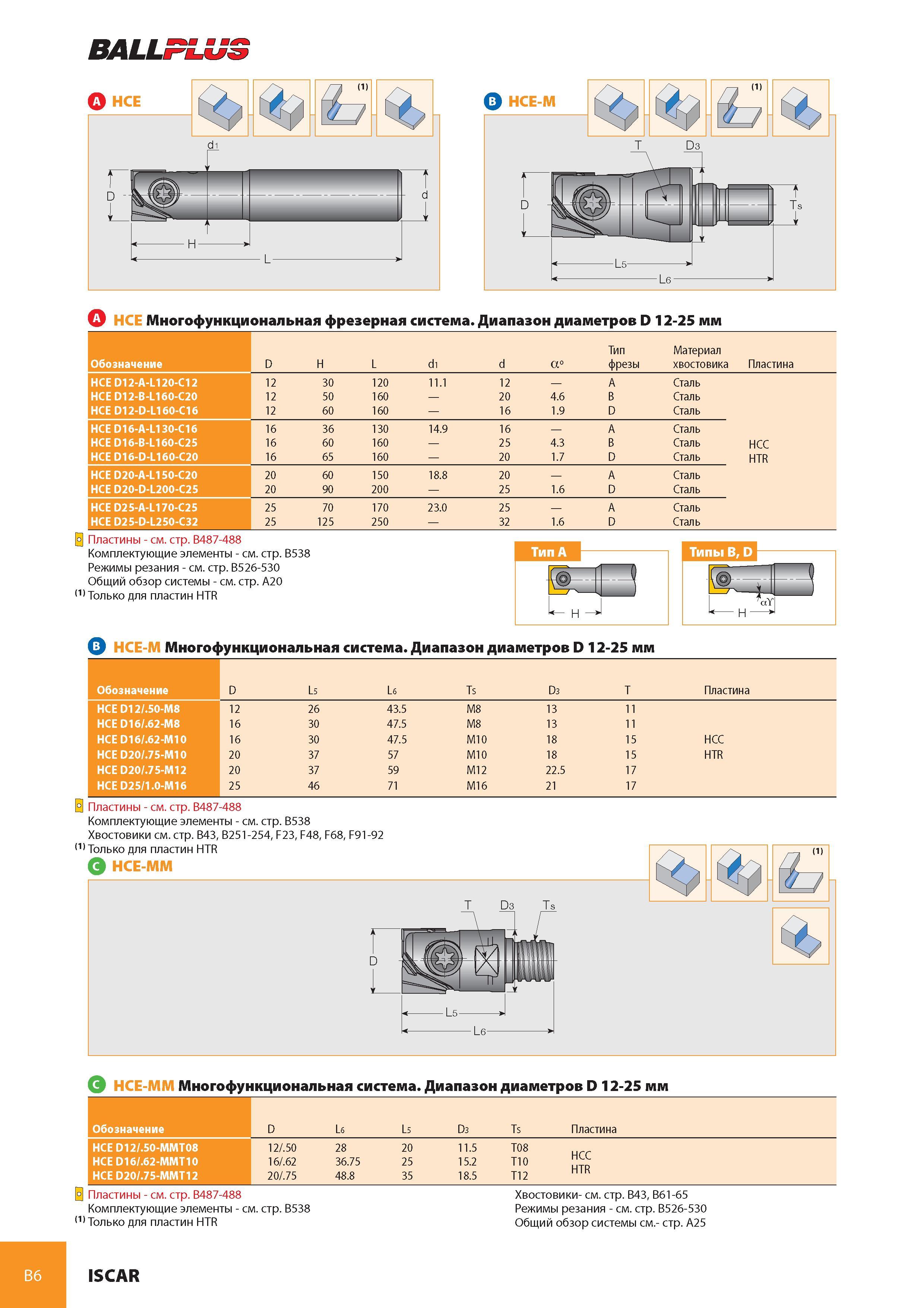 47 BALLPLUS в> HCE-M ГУ-, Г Г D - L Каталог ISCAR 2008 Металлорежущий вращающийся инструмент для фрезерования сверления растачивания и инструментальная станочная оснастка Стр. B6