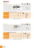 67 HELI2000 HM90 E90AD-CF4 HM90 E90AD-CF4 Диапазон диаметров 25-40 мм (HELI2000 CLICKFIT) Обозначение D Z L L1 а° Max об/мин I6 4 Пластина HM90 E90AD D25-2-CF Каталог ISCAR 2008 Металлорежущий вращающийся инструмент для фрезерования сверления растачивания и инструментальная станочная оснастка Стр. B26