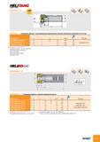 68 HELiTANG T490 LINE T490 ELN -16 T490 ELN -16 Концевые фрезы с тангенциальным креплением пластин Диапазон диаметров 32-50 мм Обозначение D Z H L Тип/d t Пла Каталог ISCAR 2008 Металлорежущий вращающийся инструмент для фрезерования сверления растачивания и инструментальная станочная оснастка Стр. B27