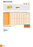89 B48 MULTI-MASTER ММ EC 'b t 1 De8 -1 r/ d ap L 1 ts й- ММ EC 6-ти зубые фрезерные головки с торцевыми радиусами, угол наклона спирали 30°, 45° Угол 00 1 ° Каталог ISCAR 2008 Металлорежущий вращающийся инструмент для фрезерования сверления растачивания и инструментальная станочная оснастка Стр. B48