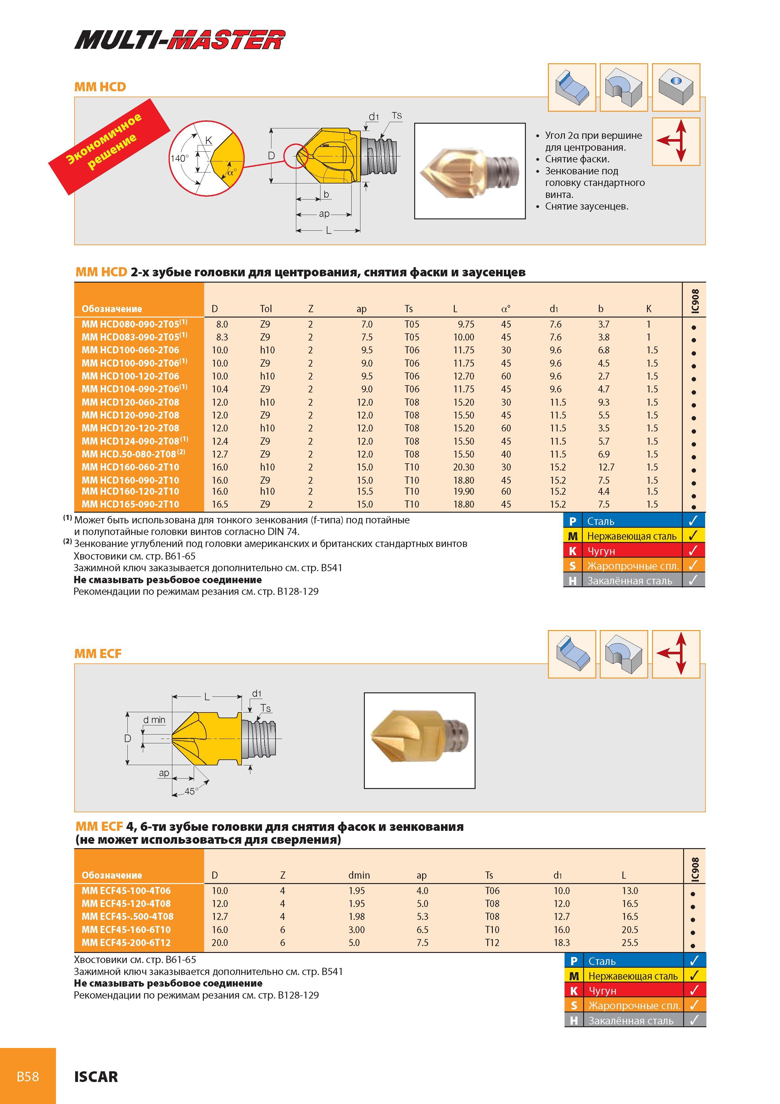 99 MULTI-MASTER ММ HCD Угол 2a при вершине для центрования Снятие фаски Зенкование под головку стандартного винта Снятие заусенцев ММ HCD 2-х зубые головки для центрования, снятия фаски и заусенцев Обозначение D Tol Z ap Ts L a° d1 b K 8 0 9 IC ММ HCD080-090 Каталог ISCAR 2008 Металлорежущий вращающийся инструмент для фрезерования сверления растачивания и инструментальная станочная оснастка Стр. B58