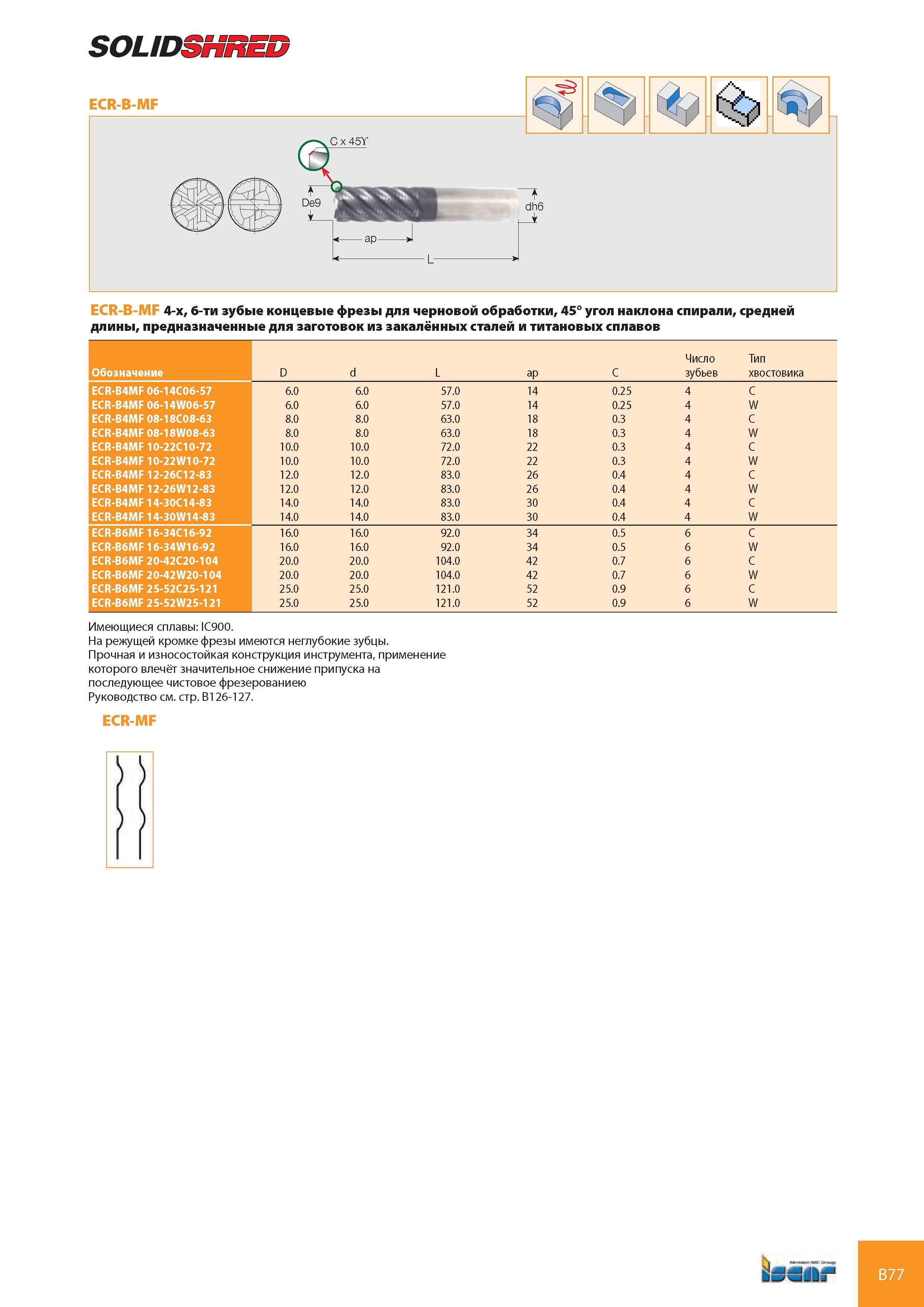 118 SOLIDSHRED ECR-B-MF 4-х, 6-ти зубые концевые фрезы для черновой обработки, 45° угол наклона спирали, средней длины, предназначенные для заготовок из закалё Каталог ISCAR 2008 Металлорежущий вращающийся инструмент для фрезерования сверления растачивания и инструментальная станочная оснастка Стр. B77