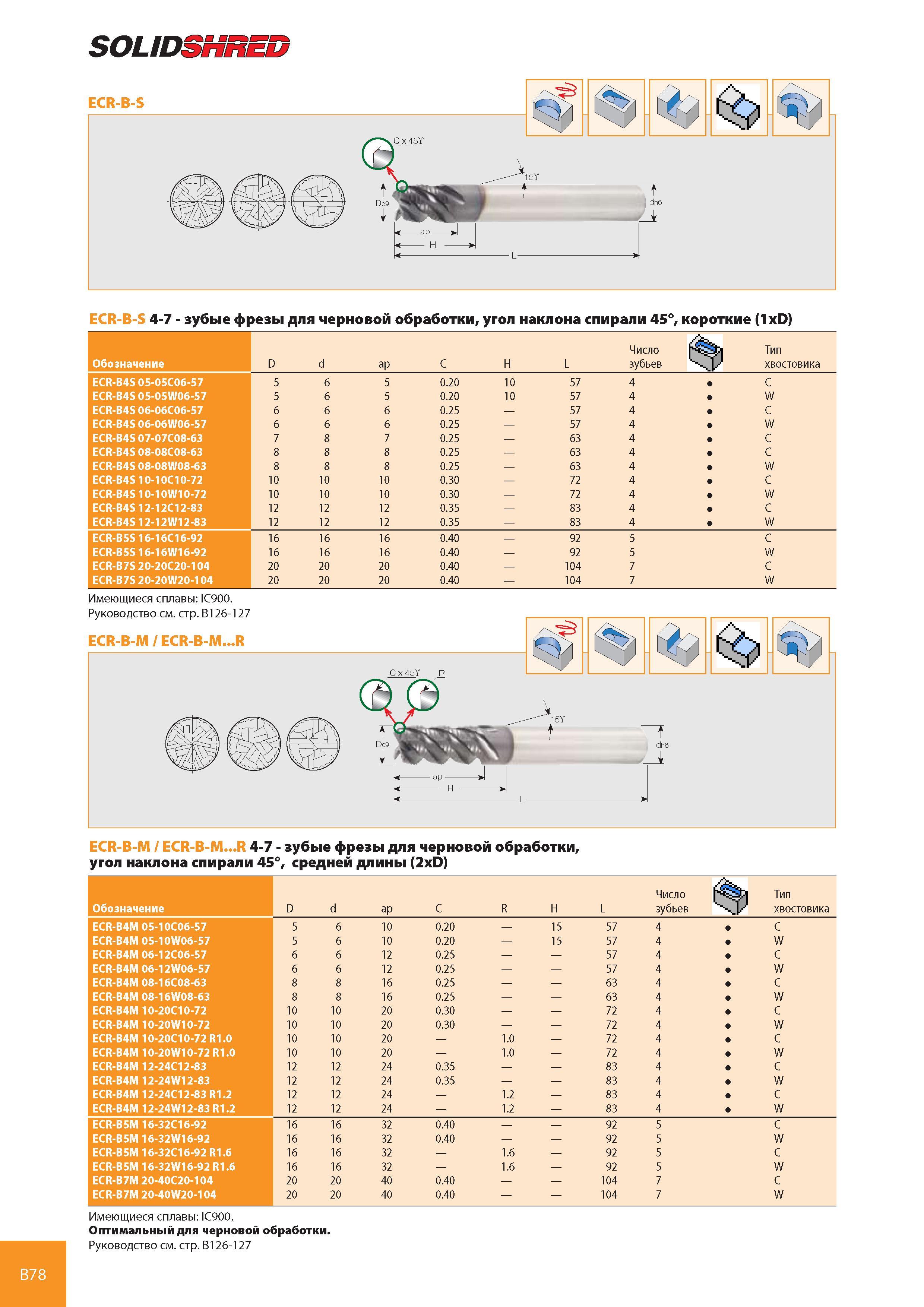 119 SOLID3HRED EcR-B-S 4-7 - зубые фрезы для черновой обработки, угол наклона спирали 45°, короткие (1xD) Обозначение D d ap C H L Число зубьев fc Тип / хвосто Каталог ISCAR 2008 Металлорежущий вращающийся инструмент для фрезерования сверления растачивания и инструментальная станочная оснастка Стр. B78