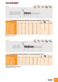 120 SOLID3HRED ECR-B-L л 5> j \Г C x 45Y L, Ш'ШШ у dh6 к ECR-B-L 4-7 зубые фрезы для черновой обработки, угол наклона спирали 45°, длинные (3xD) Обозначение D Каталог ISCAR 2008 Металлорежущий вращающийся инструмент для фрезерования сверления растачивания и инструментальная станочная оснастка Стр. B79