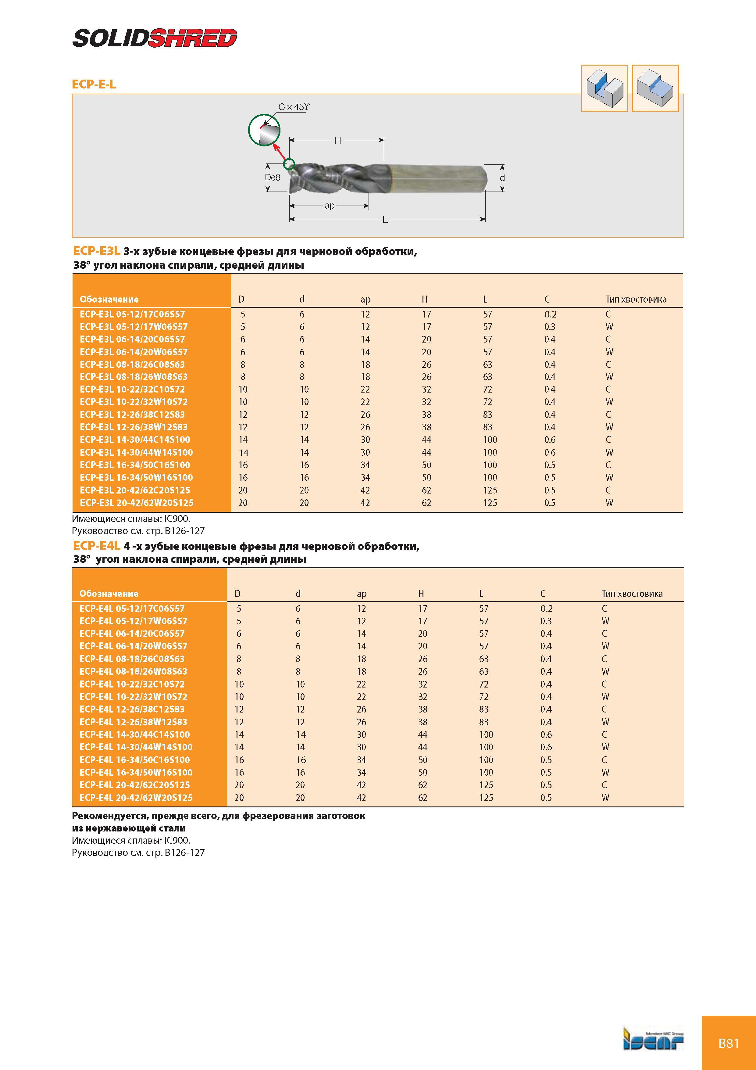122 SOLID3HRED EcP-E3L 3-х зубые концевые фрезы для черновой обработки, 38° угол наклона спирали, средней длины Обозначение D d ap H L C Тип хвостовика EcP-E3L Каталог ISCAR 2008 Металлорежущий вращающийся инструмент для фрезерования сверления растачивания и инструментальная станочная оснастка Стр. B81