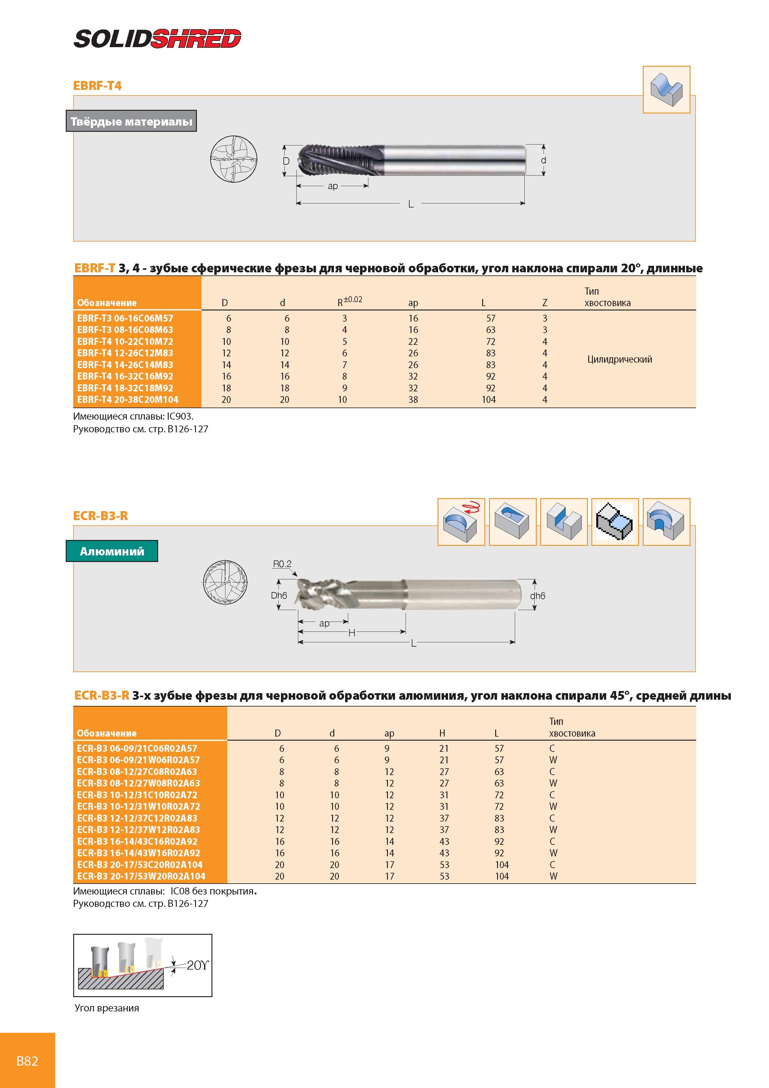 123 SOLIDSHRED EBRF-T4 Твёрдые материалы D й& d WS ,1 ар L EBRF-T 3, 4 - зубые сферические фрезы для черновой обработки, угол наклона спирали 20°, длинные D d Каталог ISCAR 2008 Металлорежущий вращающийся инструмент для фрезерования сверления растачивания и инструментальная станочная оснастка Стр. B82