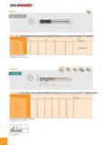 123 SOLIDSHRED EBRF-T4 Твёрдые материалы D й& d WS ,1 ар L EBRF-T 3, 4 - зубые сферические фрезы для черновой обработки, угол наклона спирали 20°, длинные D d Каталог ISCAR 2008 Металлорежущий вращающийся инструмент для фрезерования сверления растачивания и инструментальная станочная оснастка Стр. B82