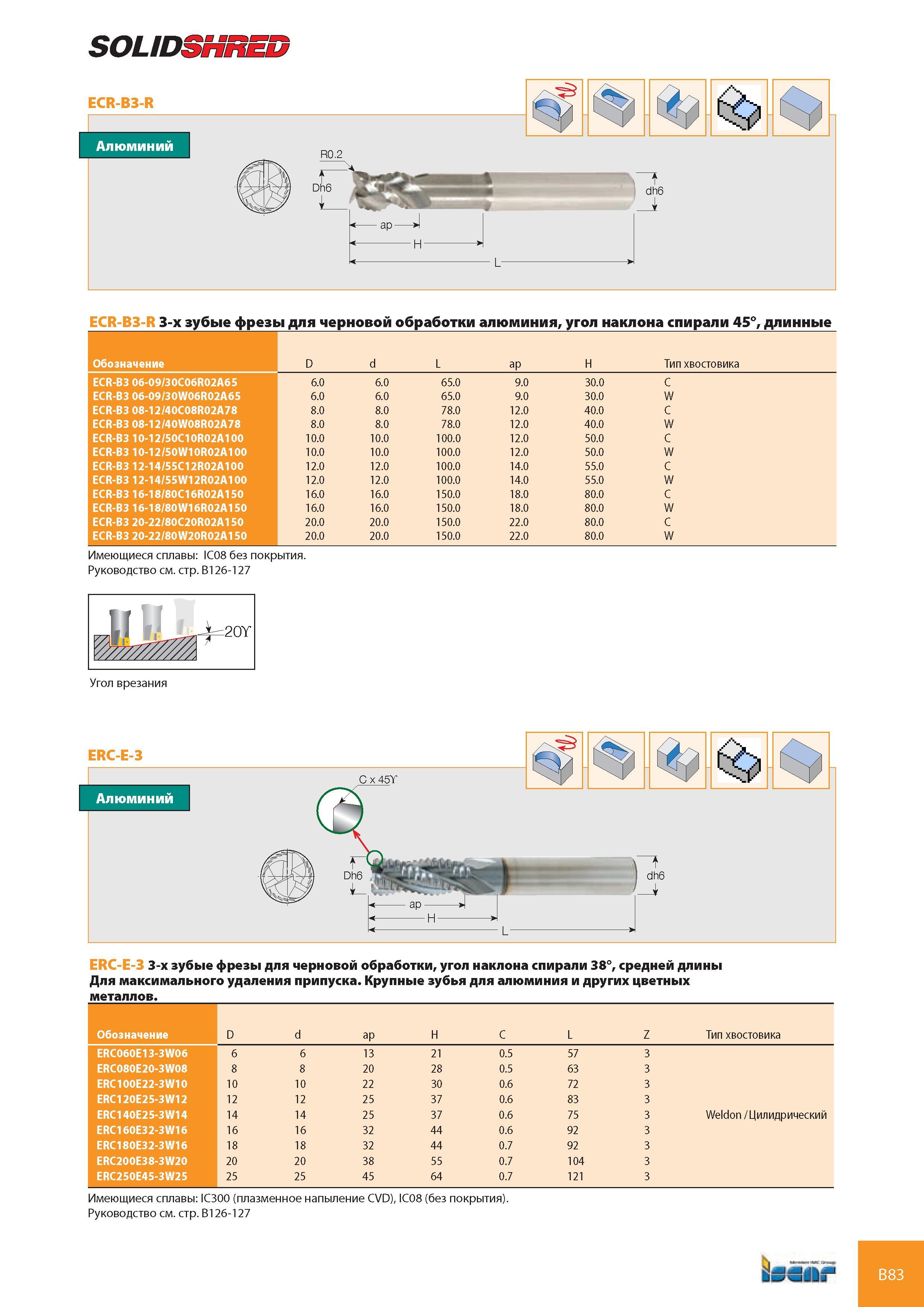 124 SOLID3HRED ECR-B3-R 3-х зубые фрезы для черновой обработки алюминия, угол наклона спирали 45°, длинные Обозначение D d L ap Н Тип хвостовика ECR-B3 06-09/3 Каталог ISCAR 2008 Металлорежущий вращающийся инструмент для фрезерования сверления растачивания и инструментальная станочная оснастка Стр. B83