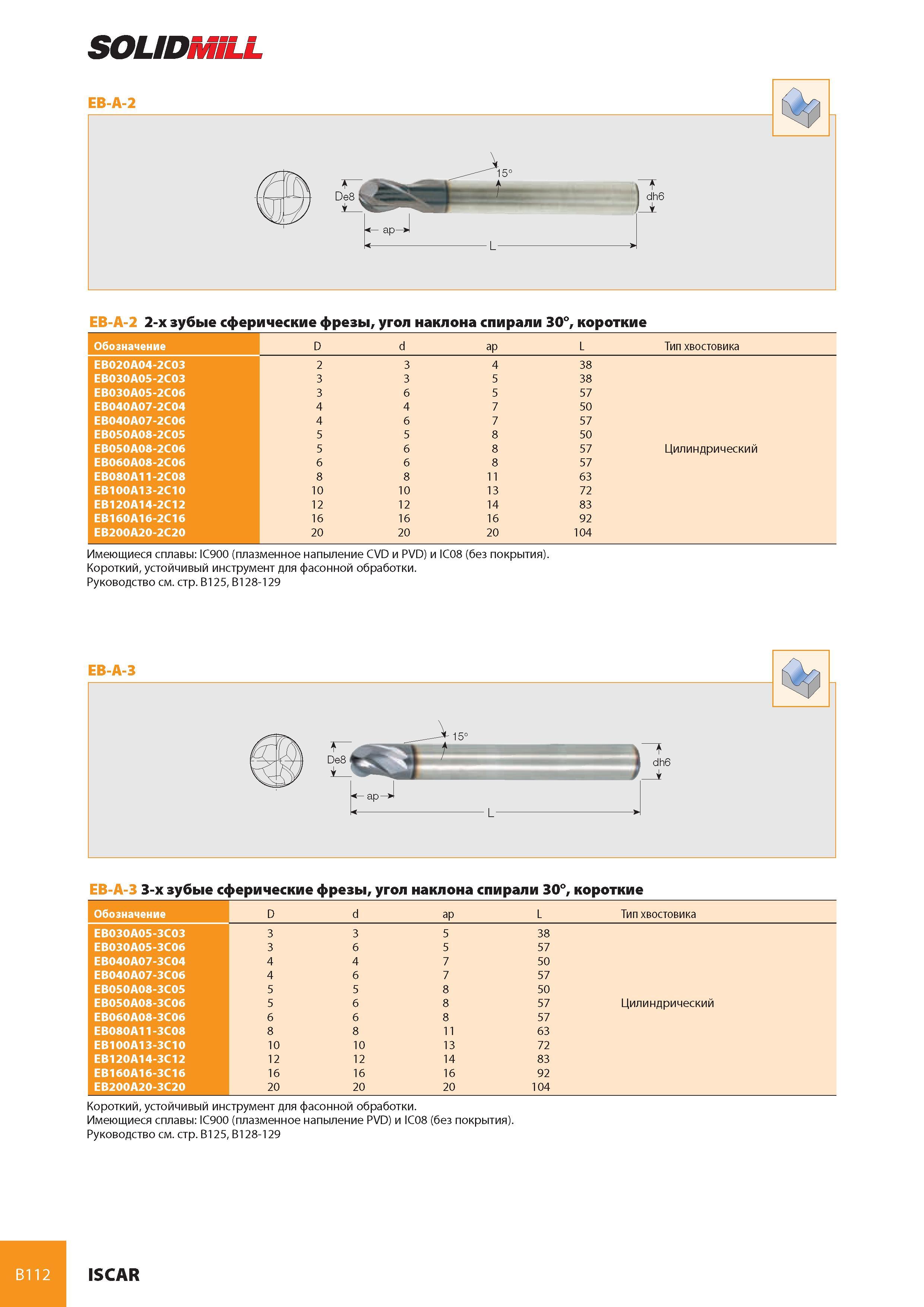 153 SOLIDMILL EB-A-2 2-х зубые сферические фрезы, угол наклона спирали 30°, короткие Обозначение D d ap L Тип хвостовика EB020A04-2C03 2 3 4 38 EB030A05-2C03 3 Каталог ISCAR 2008 Металлорежущий вращающийся инструмент для фрезерования сверления растачивания и инструментальная станочная оснастка Стр. B112