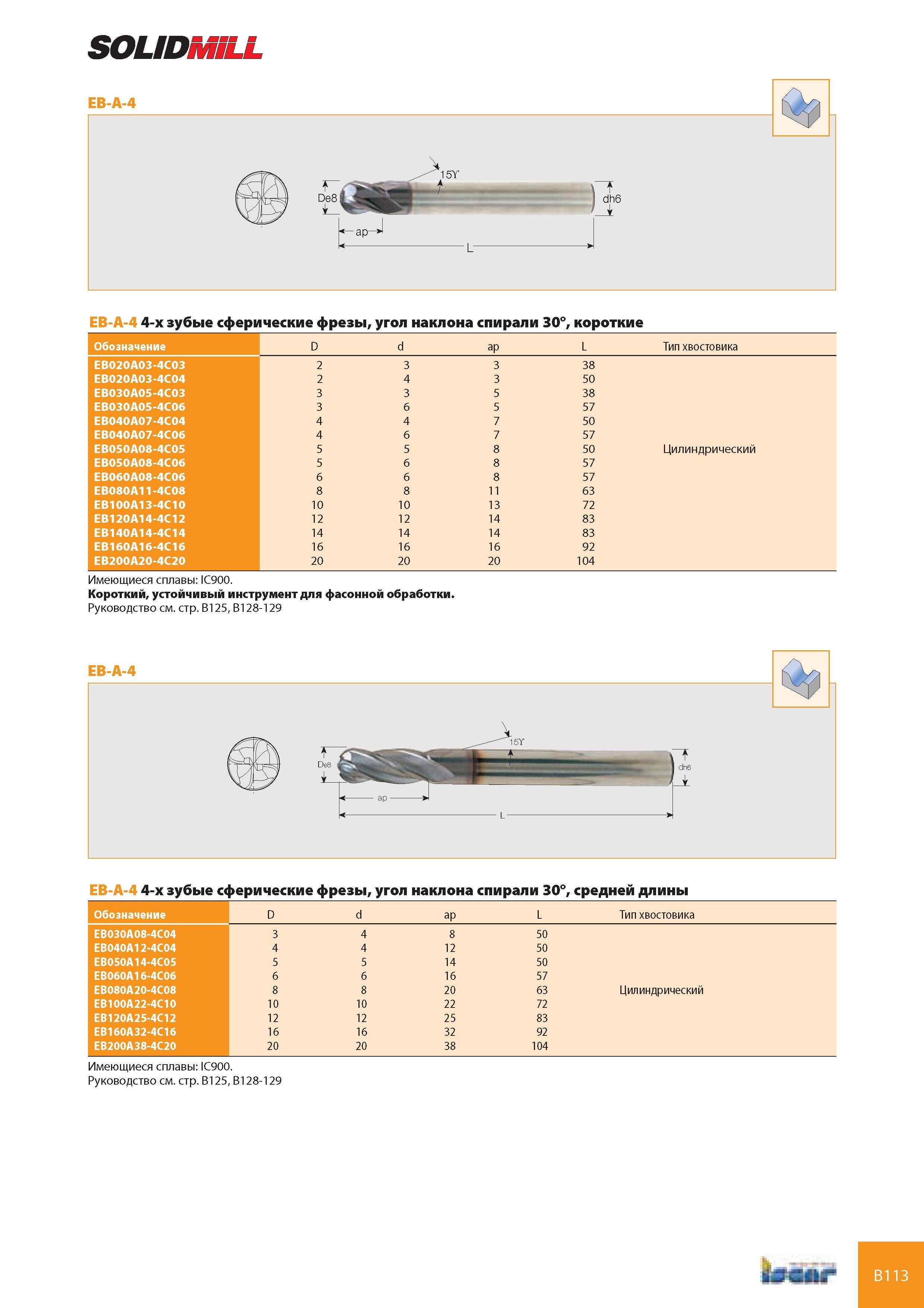 154 SOLIDMILL EB-A-4 4-х зубые сферические фрезы, угол наклона спирали 30°, короткие Обозначение D d ap L Тип хвостовика EB020A03-4C03 2 3 3 38 EB020A03-4C04 2 Каталог ISCAR 2008 Металлорежущий вращающийся инструмент для фрезерования сверления растачивания и инструментальная станочная оснастка Стр. B113